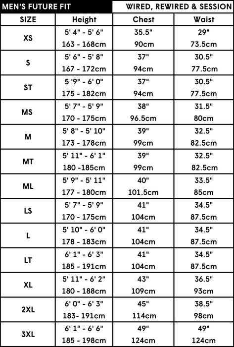 C-Skins NUWave ReWired 5/4mm Mens Winter Wetsuit Chest Zip Hooded